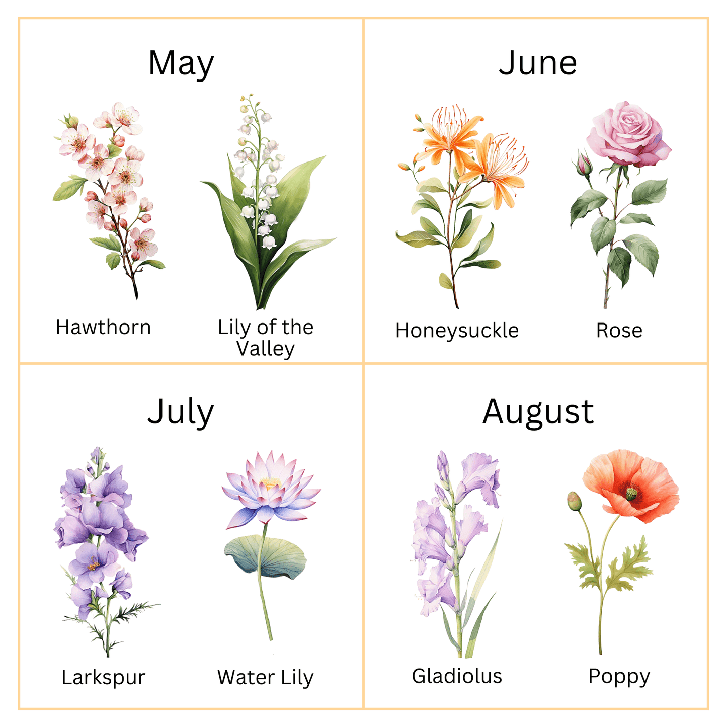 Personalized Baby Birth Month Flower choices